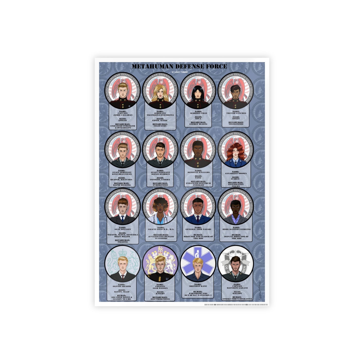 Metahuman Files: Alpha Team Poster